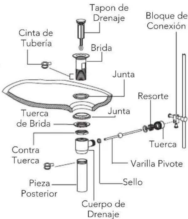 TOTO Upton TL630SDH12 - Instalación Del Drenaje - 1