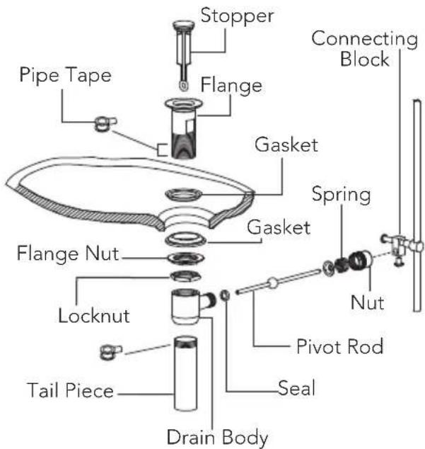 TOTO Upton TL630SDH12 - Drain Installation - 1
