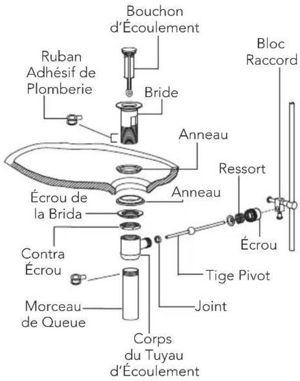 TOTO Upton TL630SDH12 - Installation Du Tuyau D'écoulement - 1