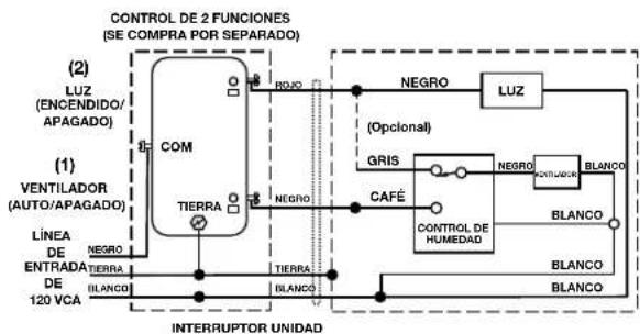 BROAN Flex AE80SL - OPCIÓN DE CABLEADO N.º 1 - 1