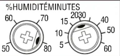 %HUMIDITÉMINUTES 60 70 50 80 2030 15 40 10 50 5 60