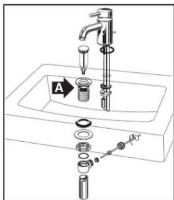 American Standard Townsend 0329001 - Installation du comptoir : - 3