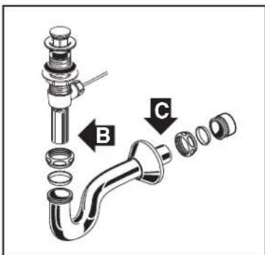 American Standard Townsend 0329001 - Installation du comptoir : - 3
