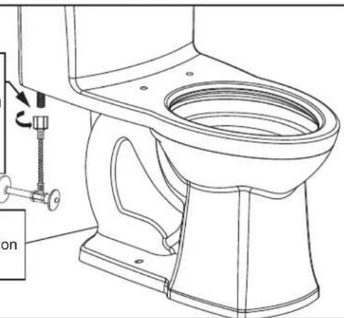American Standard Townsend VorMax 2922A104 - INSTALLATION EN PARALLELE - 7