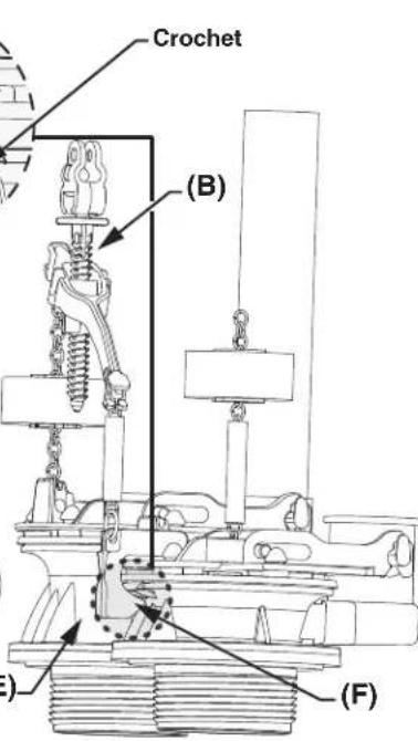 American Standard Townsend VorMax 2922A104 - VERIFIEZ LA MISE EN PLACE DES VIS RÉGLABLES - 3