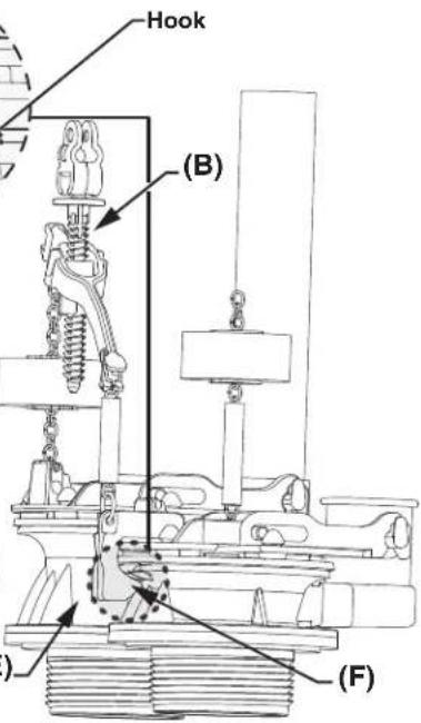 American Standard Townsend VorMax 2922A104 - VERIFY ADJUSTABLE SCREW SETUP - 3