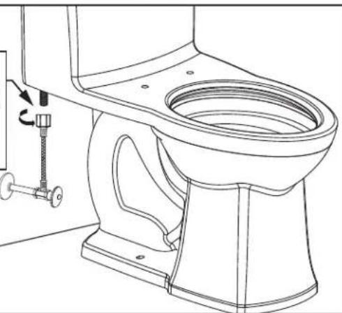American Standard Townsend VorMax 2922A104 - INSTALLACION EN OPOSICION - 7
