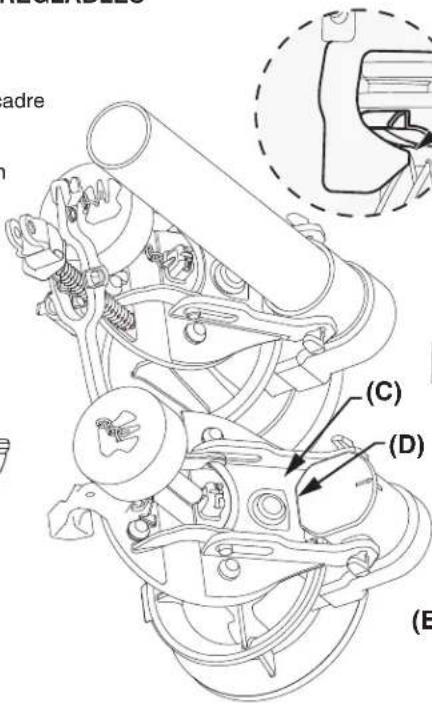 American Standard Townsend VorMax 2922A104 - VERIFIEZ LA MISE EN PLACE DES VIS RÉGLABLES - 2