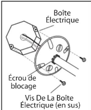 Canarm IOL337 - INSTALLATION: N.B.: Peut différer de illustration. - 4