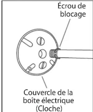 Canarm IOL337 - INSTALLATION: N.B.: Peut différer de illustration. - 1