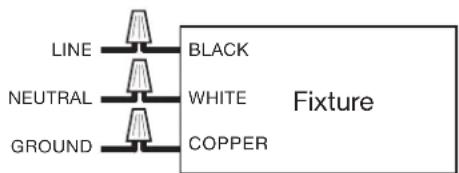 NUVO 621772 - WARNING: Risk of Fire or Electric Shock - 4