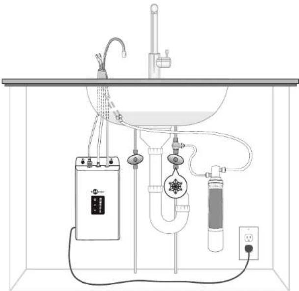 InSinkErator HWT300 - ENGLISH - 1