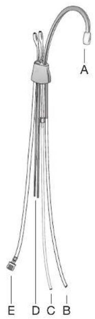 InSinkErator HWT300 - INFORMATIONS IMPORTANTES SUR LA SÉCURITÉ - 13