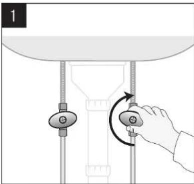 InSinkErator HWT300 - Équipements requis : - 1