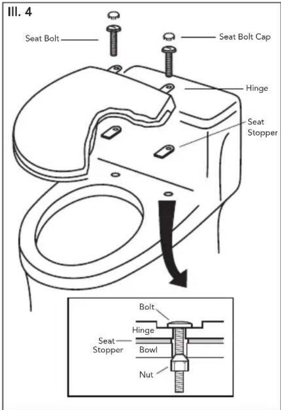 TOTO Promenade II MS814224CUF - INSTALLATION PROCEDURE - 2