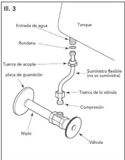 TOTO Promenade II MS814224CUF - PROCEDIMIENTO DE INSTALLACION - 1
