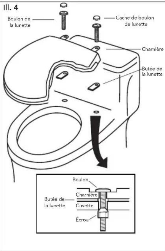 TOTO Promenade II MS814224CUF - PROCEDURE D'INSTALLATION - 2