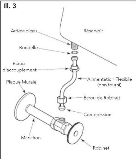 TOTO Promenade II MS814224CUF - PROCEDURE D'INSTALLATION - 1