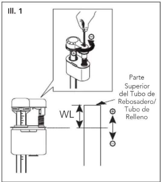 TOTO Promenade II MS814224CUF - Réglage de niveau d'eau - 4