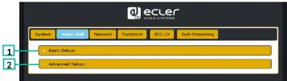 Ecler VEOXTI4D - Video Wall (mur d'images) - 1