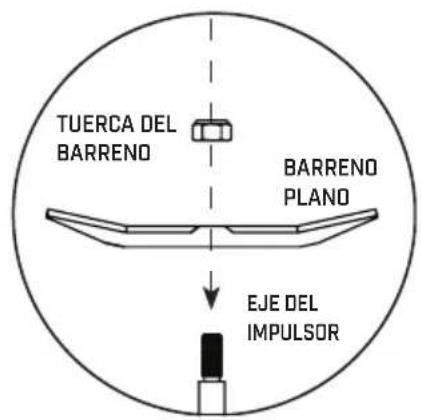 Chapin 88200A - Seleccione el barreno plano para aplicaciones generales con césped. - 1
