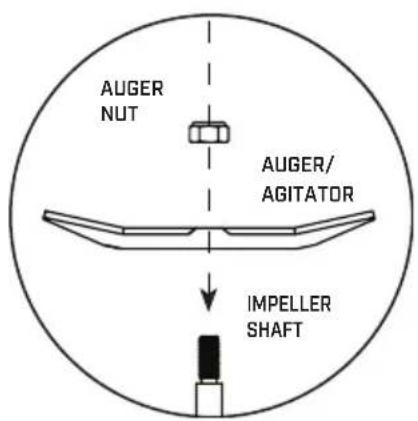 Chapin 88200A - Choose flat auger for general turf applications. - 1