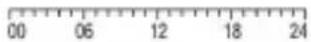 Emos P56A02 - Eelseadistatud programmi valimine - 2