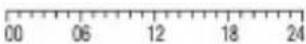 Emos P56A02 - Valg af et forudindstillet program - 2