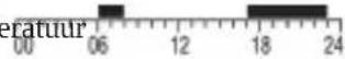 Emos P56A02 - Eelseadistatud programmi valimine - 4