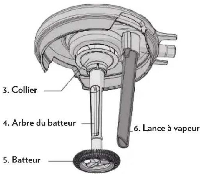 Lavazza Assoluta - Nettoyage du groupe mousseur à lait - 2