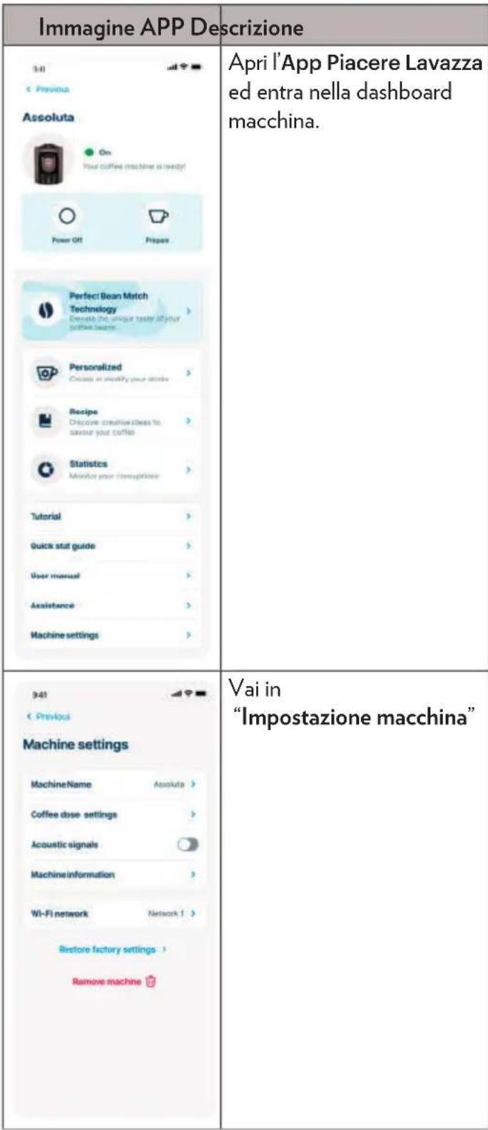 Lavazza Assoluta - La configurazione della tua macchina è conclusa. - 3