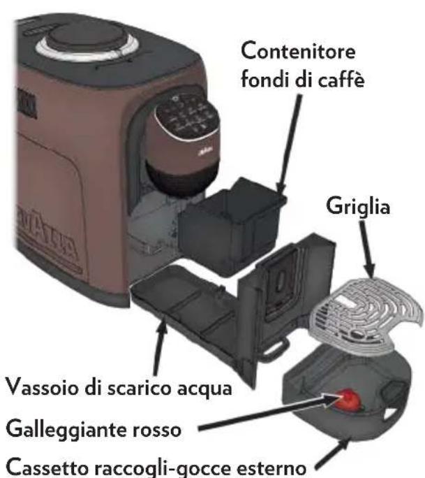 Lavazza Assoluta - Pulizia dei cassetti raccogli-gocce e del contentatore dei fondi di caffe - 1