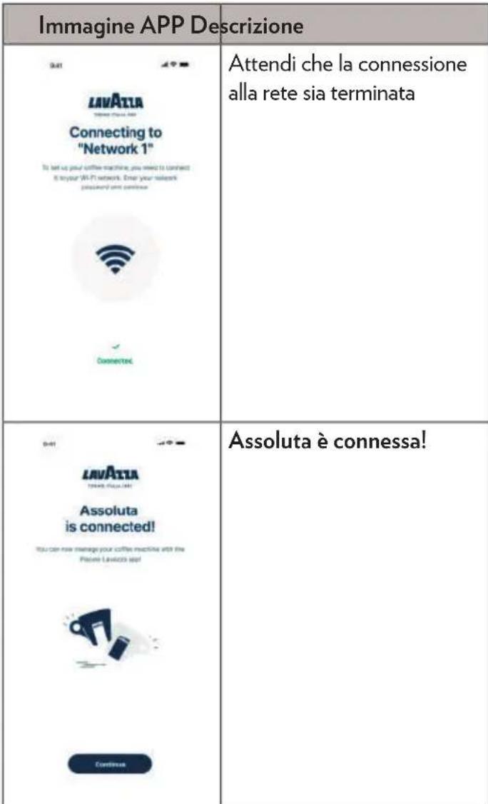 Lavazza Assoluta - Imagine APP Descrizione - 5
