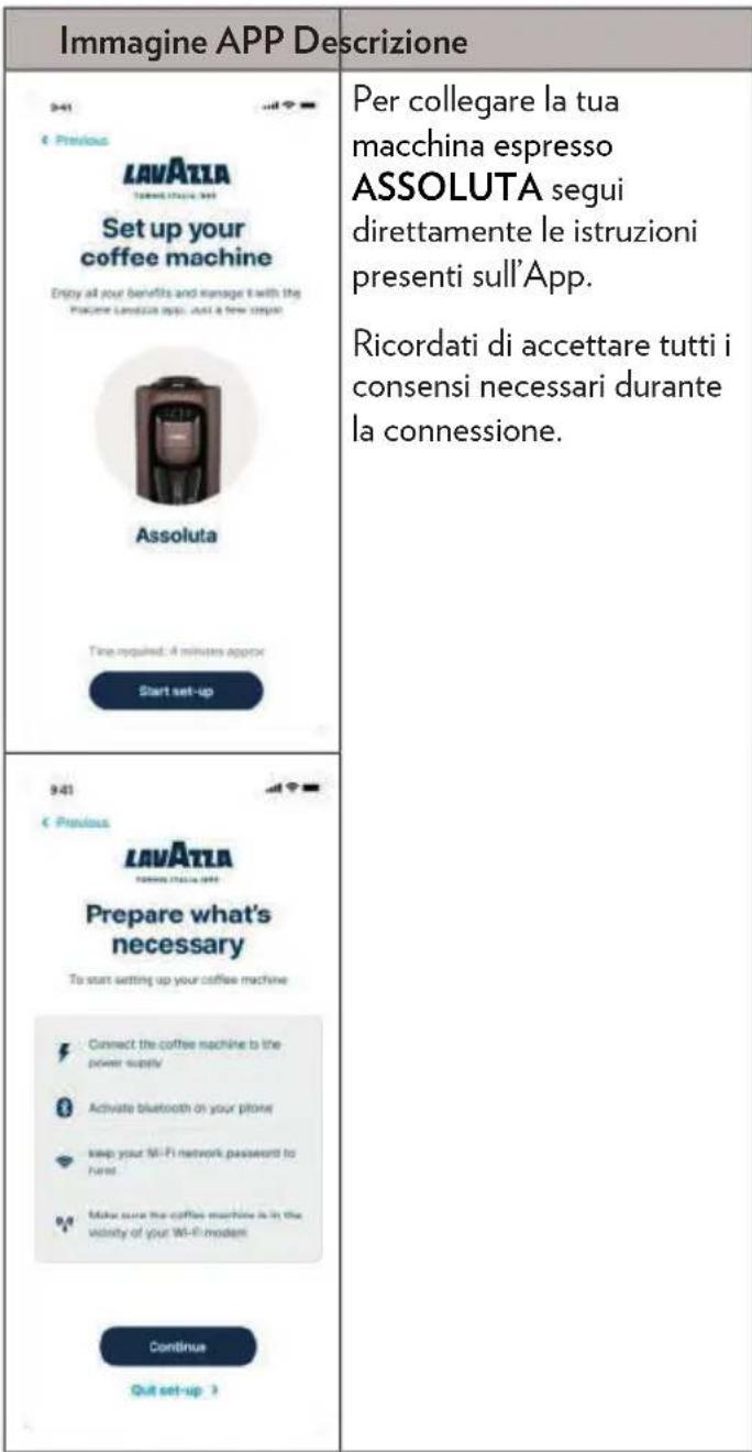 Lavazza Assoluta - Imagine APP Descrizione - 4