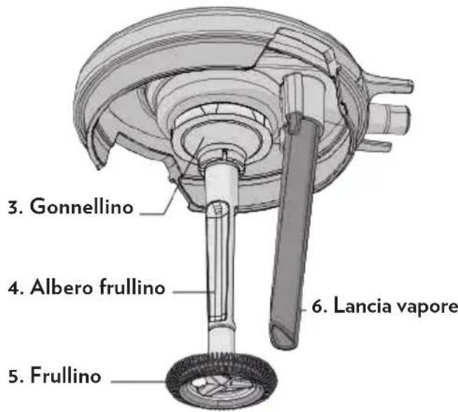 Lavazza Assoluta - Pulizia del Sistema Bricco Monta-Latte - 2