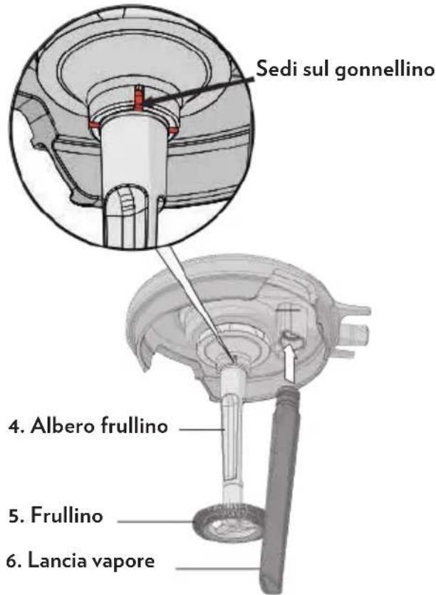 Lavazza Assoluta - Pulizia del Sistema Bricco Monta-Latte - 4