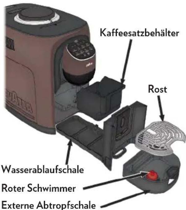 Lavazza Assoluta - Reinigung der Abtropfschale und des Kaffeesatzbehalters - 3