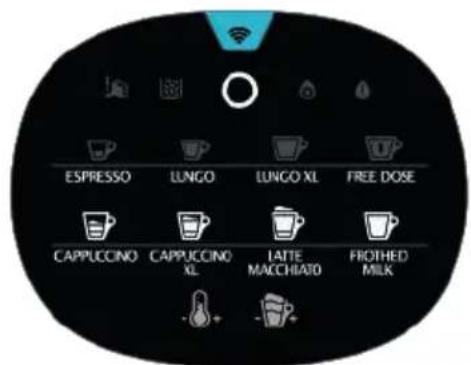 Lavazza Assoluta - Fase 2 - Skylining: - 6
