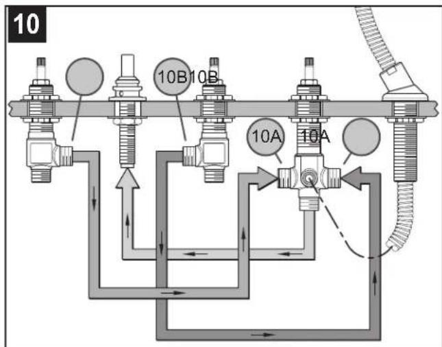 Pfister LG15407C - Raccordement du flexible de douchette - 1