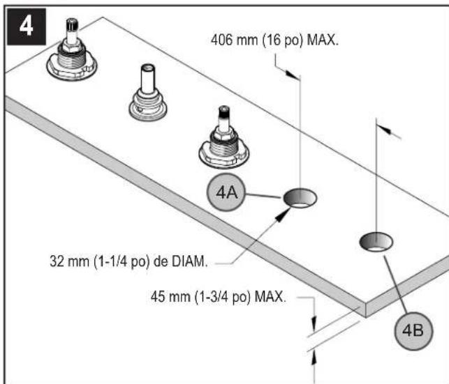 Pfister LG15407C - Outillage recommandé - 1
