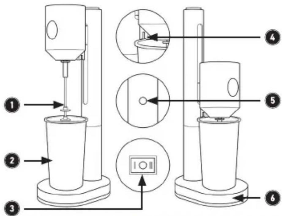 Arendo DrinkMixer 307767 - Product details - 1