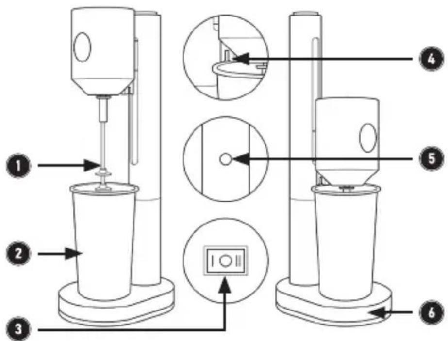 Arendo DrinkMixer 307767 - Detalles del producto - 1