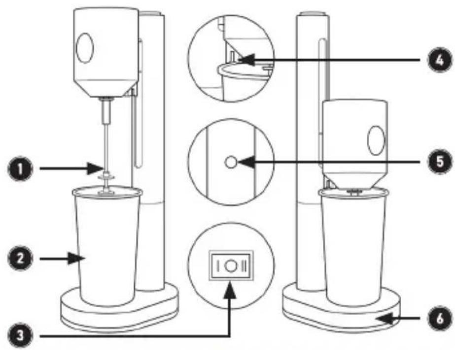Arendo DrinkMixer 307767 - Détails du produit - 1