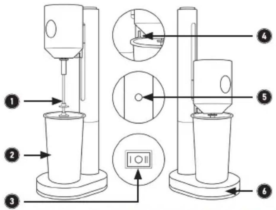 Arendo DrinkMixer 307767 - Produkt-Details - 1