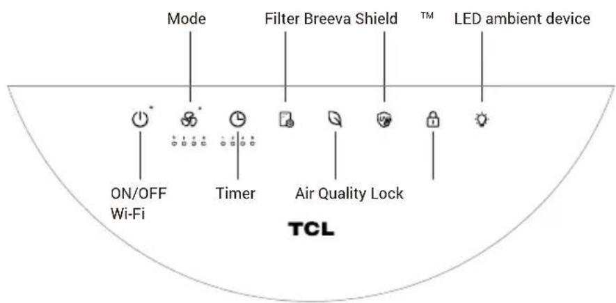 TCL Breeva A5 - Encendido - 3