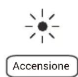 TCL Breeva A5 - Dispositivo ambientale a LED - 1