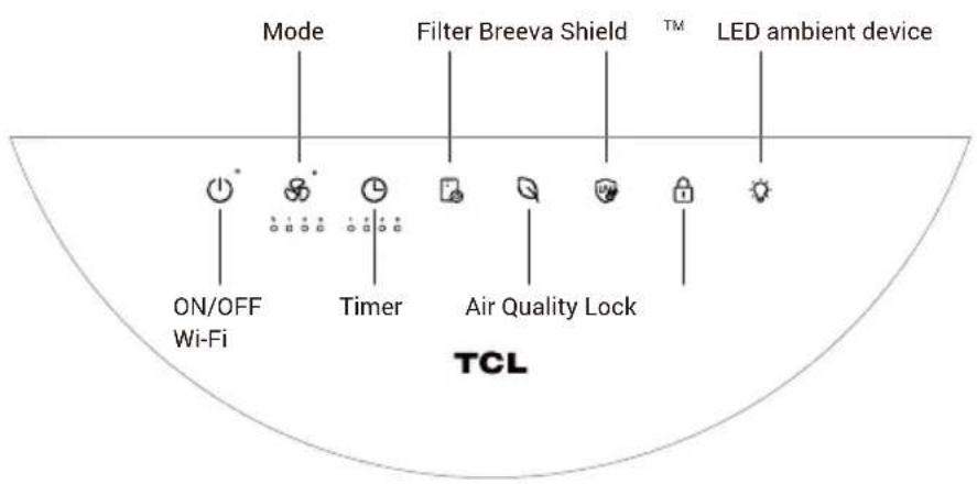 TCL Breeva A5 - Energia ligada - 4
