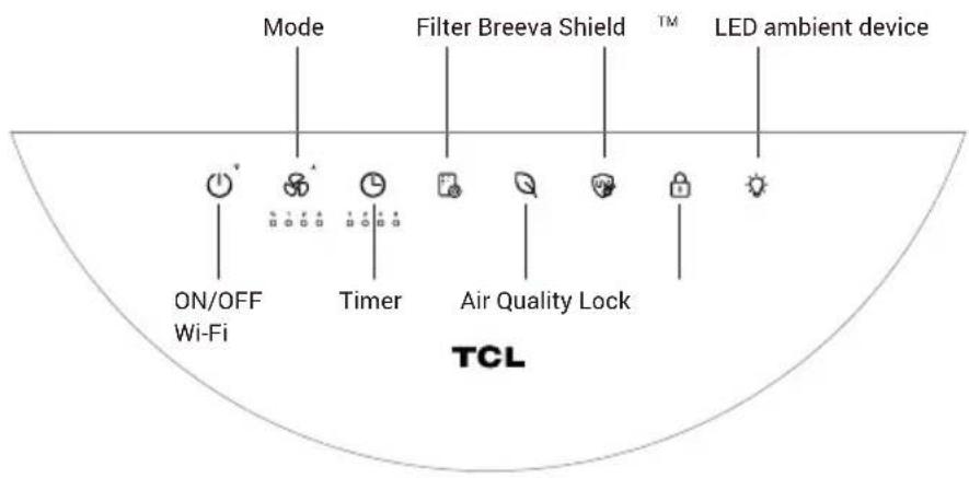 TCL Breeva A5 - 1