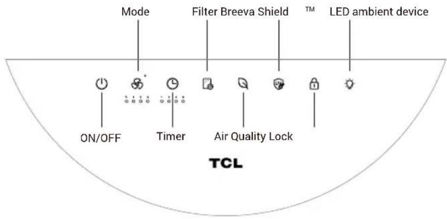 TCL Breeva A5 - Encendido - 2