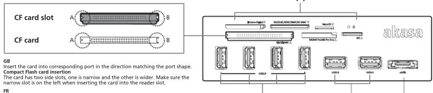 AKASA Interconnect AKHC05BKV2 - Procaution - 1